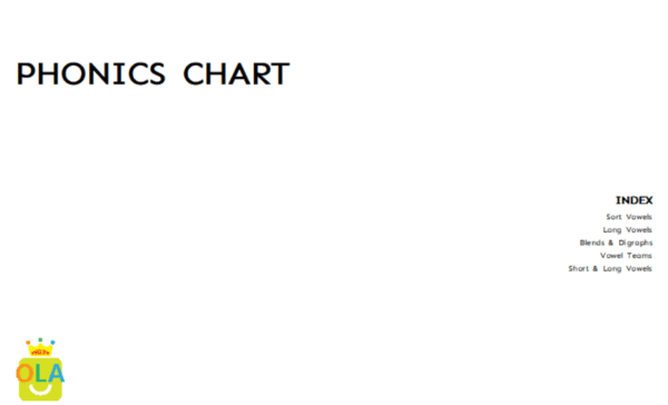 Phonics Chart